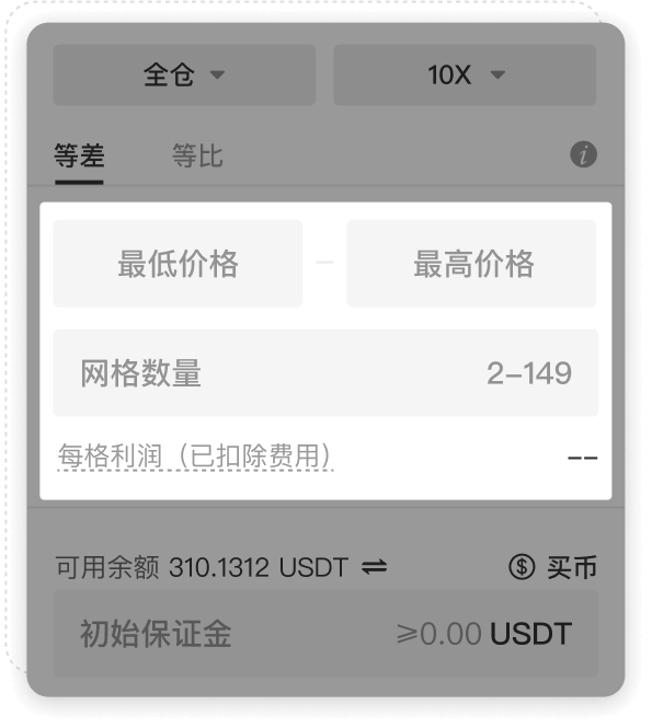 SAND USDT Futures Grid Trading Futures Grid Bot XT Strategy Trading Sand usdt futures grid trading futures grid bot xt strategy trading